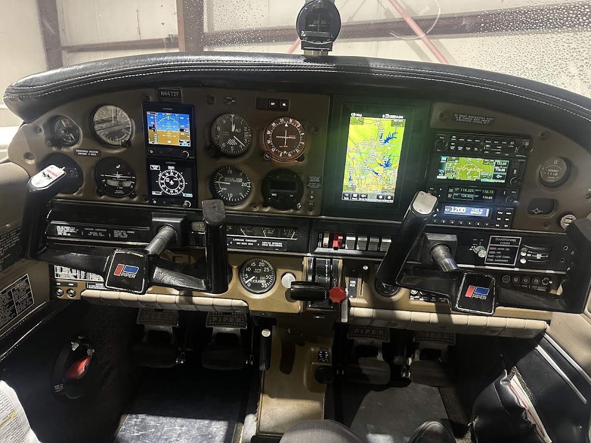Above it All Aviation