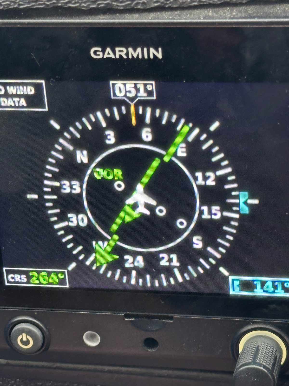 AirCap Aviation