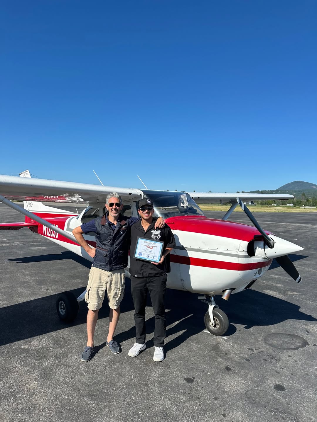 All Sports Aviation