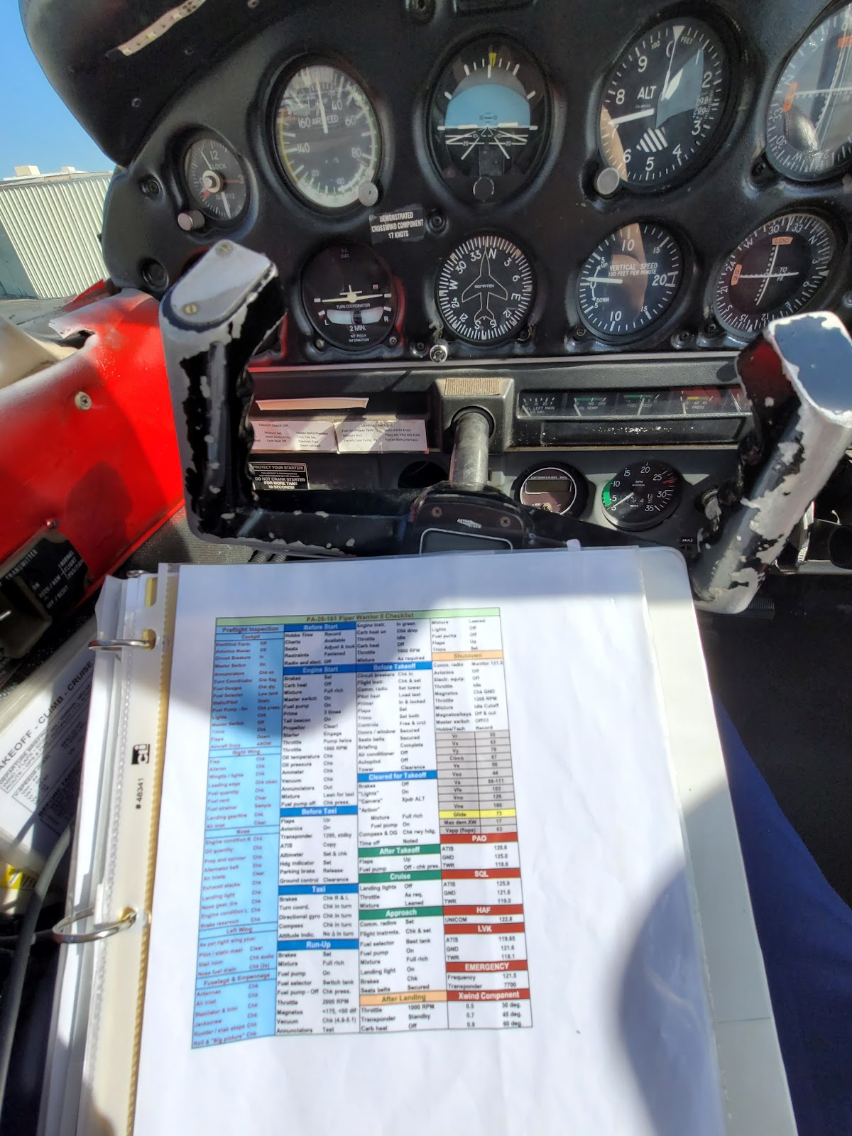 American Aviation Sales & Services Inc