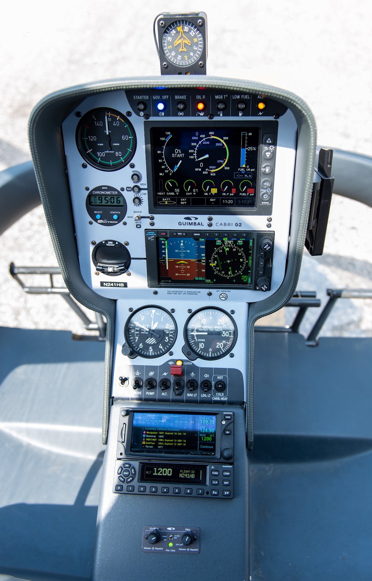 AV8 Flight School