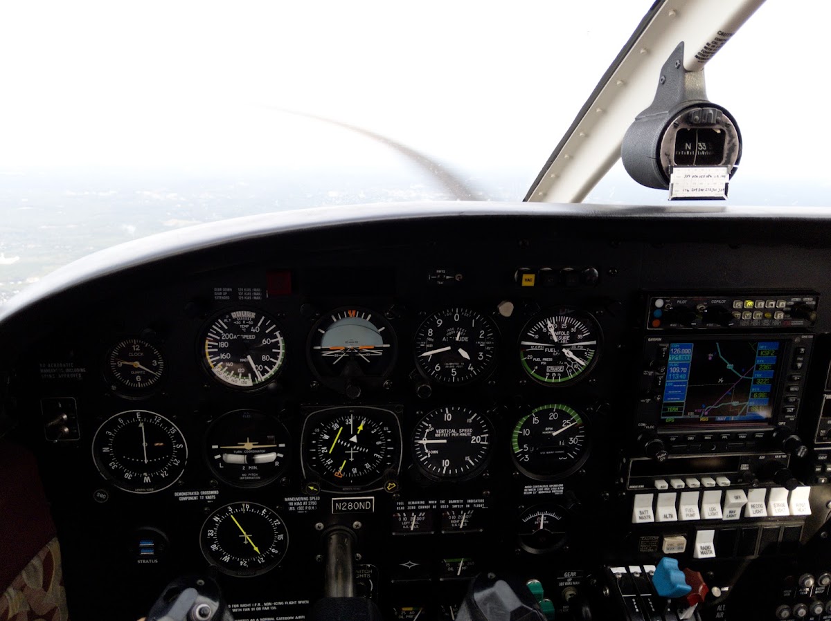 East Coast Aero Club