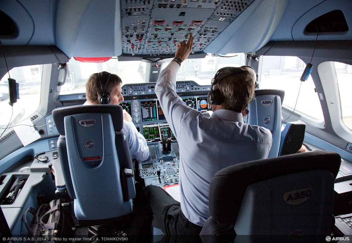 Flight Training International Inc