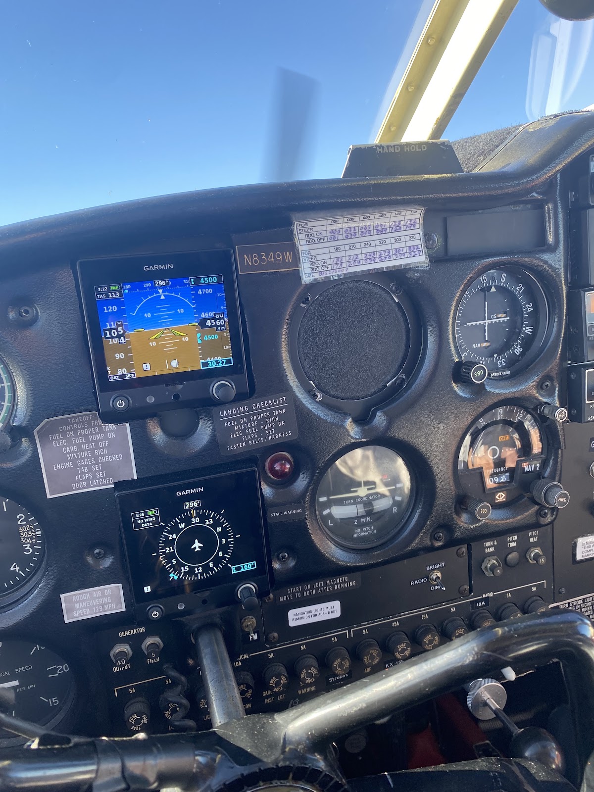 Grayhawk Flight Training LLC