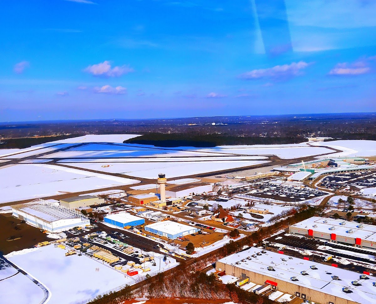 Helicopter Flight Training