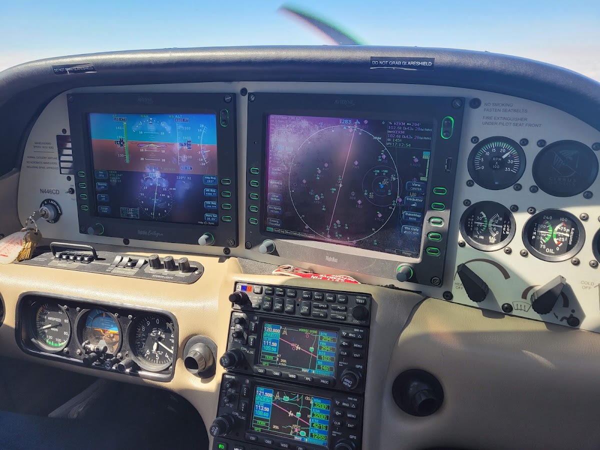 Michiana Air Activities