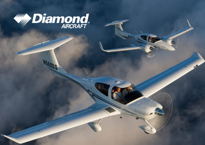 Nexgen Aviation Jet Management and Flight School
