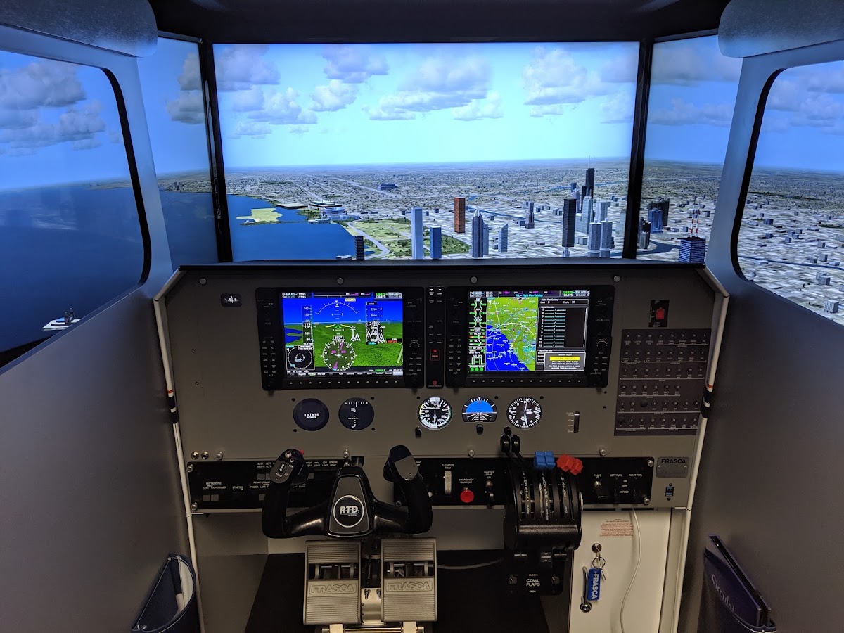 Pilot Proficiency