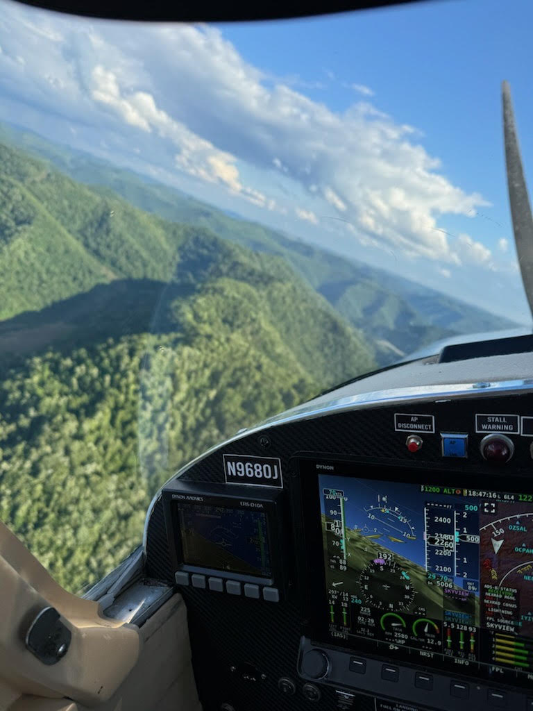 R1 Flying