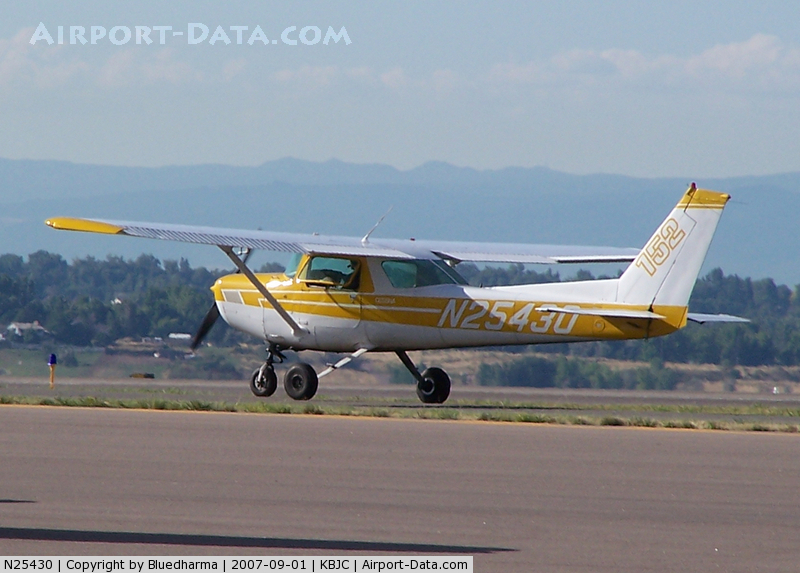 Rocky Mountain Flight School