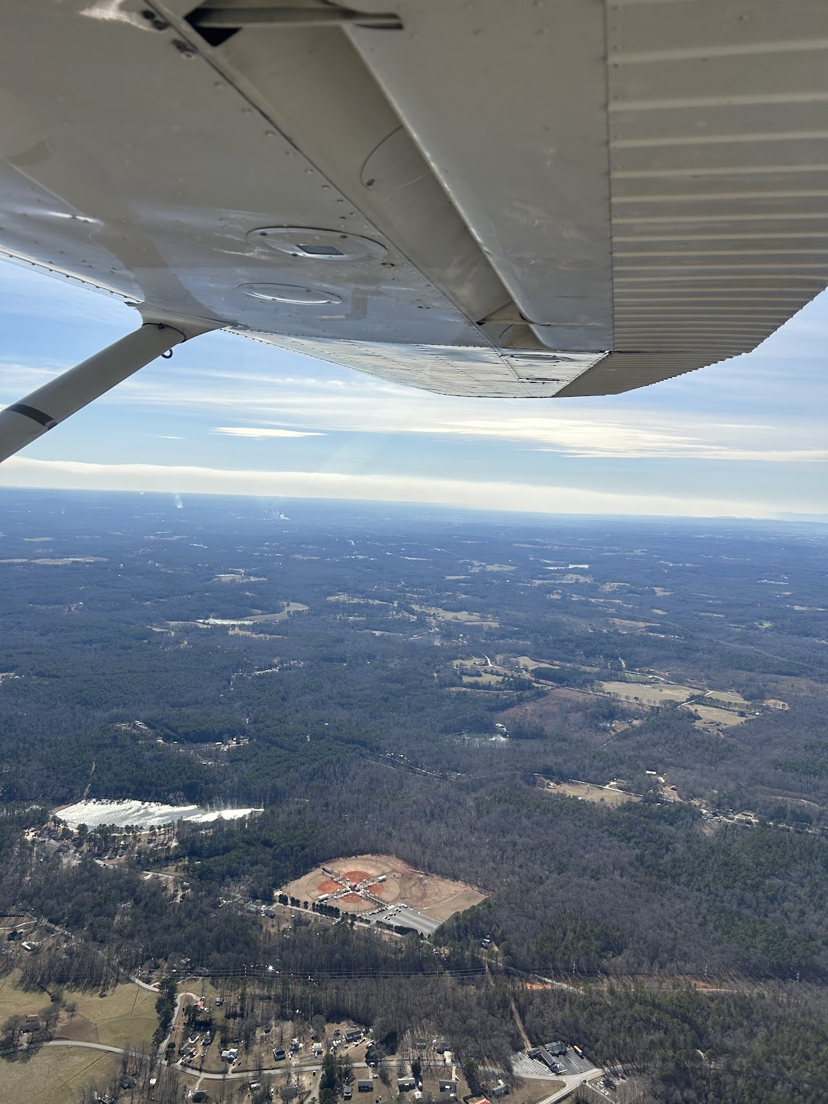 Sky Aviation Club