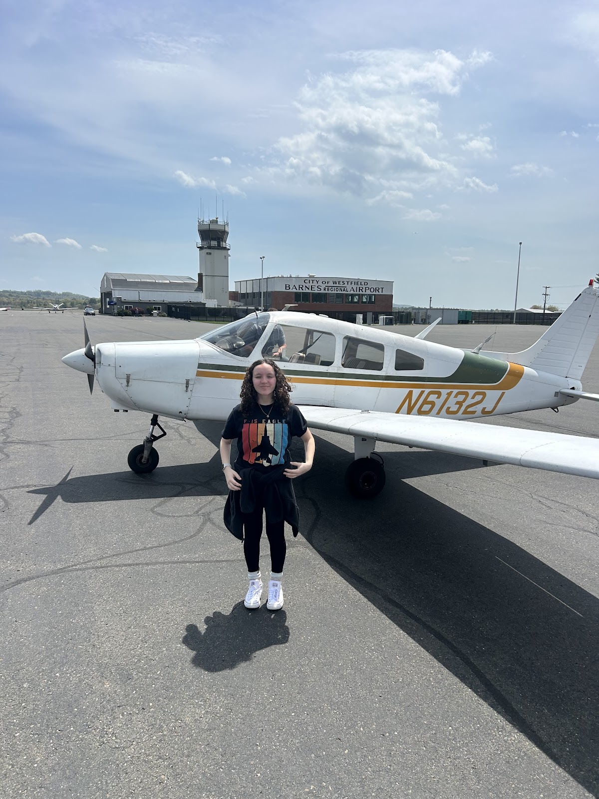 Wolf Aviation Network Inc